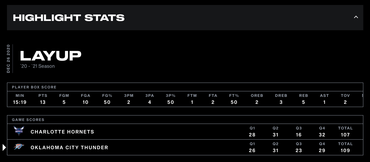 NBA Top Shot, the new crypto highlight phenomenon, explained 